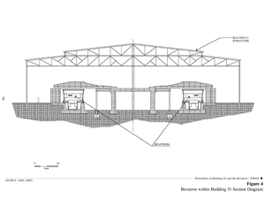 Bevatron Demolition Project