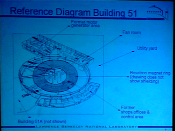 LBNL Bevatron demolition project