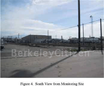 south view monitoring sight