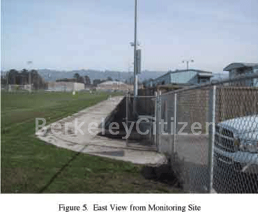 Harrison Park, Berkeley