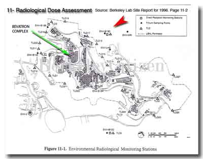 Radiological Dose Assessment LBNL 