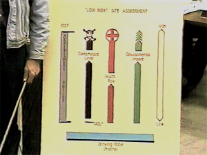 On Berkeley Soil Berkeley City Council Containment Zone Workshop