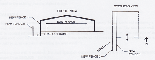 Berkeley Transfer Station Air Quality Evaluation 2003 