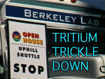 Tritium Protest and UCB over Berkeley La's contamination